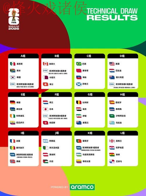 2026世界杯外围官网最佳推荐指南