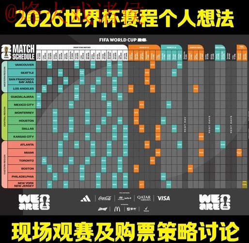 2026世界杯滚球入口最佳策略解析 2026世界杯滚球入口最佳策略解析