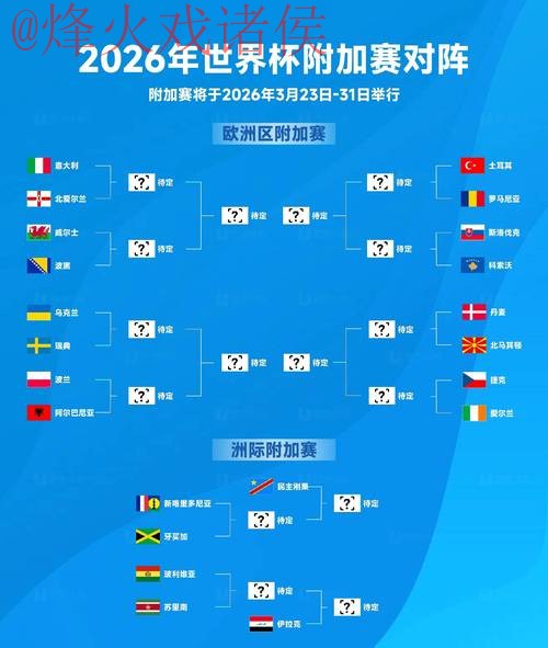 2026世界杯比分推荐全站解析 2026世界杯比分推荐全站解析